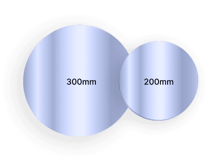 아르곤 열처리 웨이퍼