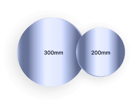 Silicon 기반 GaN 에피택셜 웨이퍼